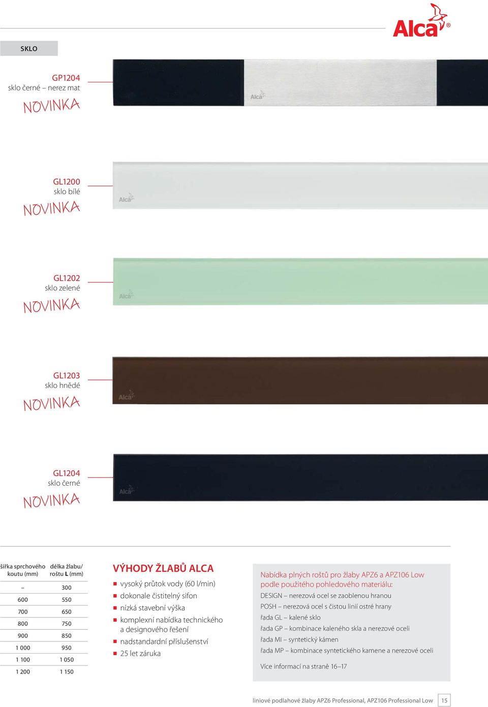 designového řešení nadstandardní příslušenství 25 let záruka Nabídka plných roštů pro žlaby APZ6 a APZ106 Low podle použitého pohledového materiálu: DESIGN nerezová ocel se zaoblenou hranou POSH