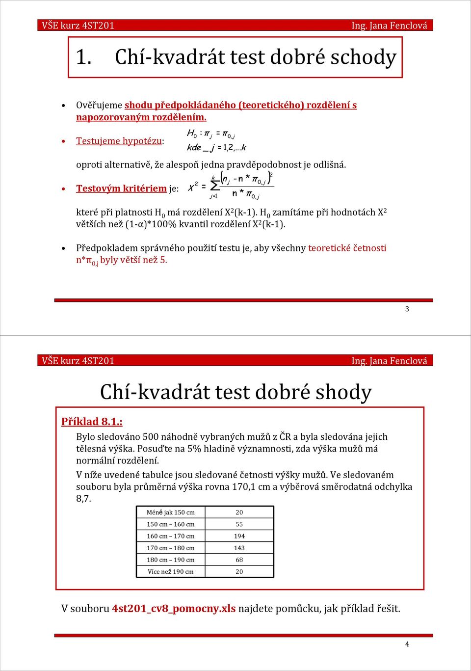 Předpoladem správého použitítestu e, aby všechy teoreticéčetosti *π 0, byly většíež5. 3 VŠE urz 4ST01 