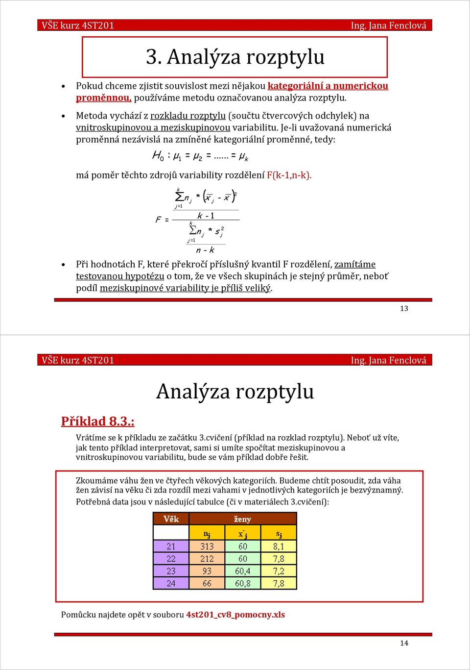 .. 0 : 1 má poměr těchto zdroů variability rozděleí F(-1,-).