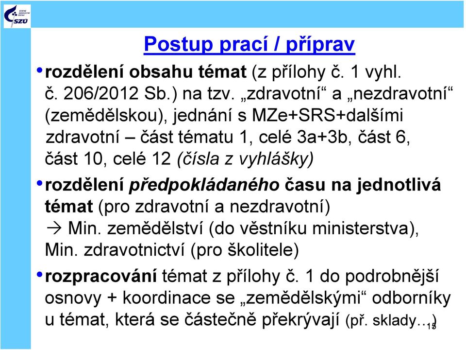 vyhlášky) rozdělení předpokládaného času na jednotlivá témat (pro zdravotní a nezdravotní) Min.