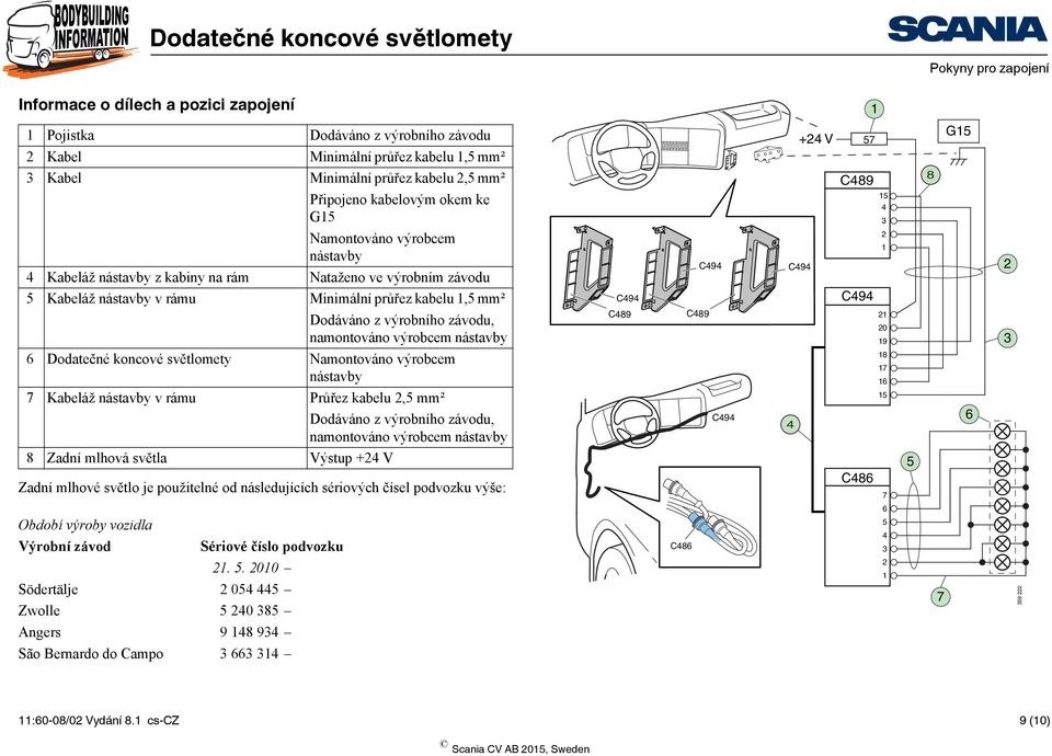 výrobního závodu, namontováno výrobcem nástavby C494 C489 C489 C494 21 20 19 3 6 Namontováno výrobcem nástavby 7 Kabeláž nástavby v rámu Průřez kabelu 2,5 mm² Dodáváno z výrobního závodu, namontováno