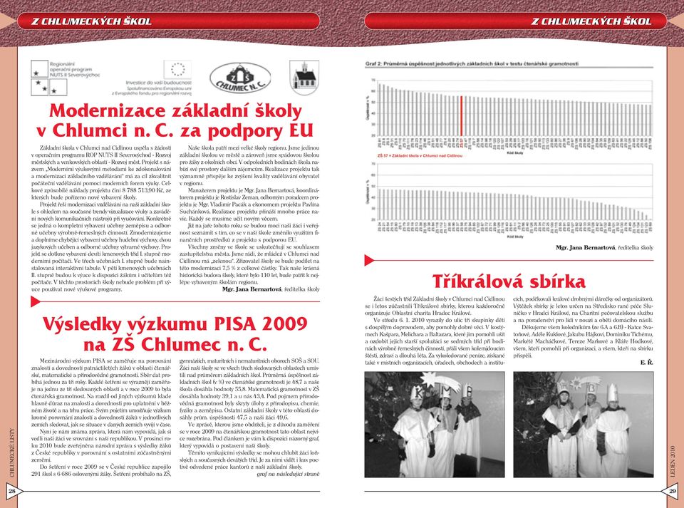 Celkové způsobilé náklady projektu činí 8 788 513,90 Kč, ze kterých bude pořízeno nové vybavení školy.