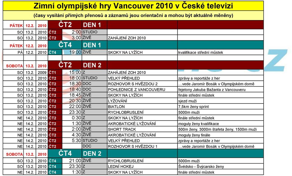 2. 2010 18:30 DOC ROZHOVOR S HVĚZDOU 2 vede Jaromír Bosák v Olympijském domě SO 13.2. 2010 18:40 DOC POHLEDNICE Z VANCOUVERU fejetony Jakuba Baţanta z Vancouveru SO 13.2. 2010 18:45 ŢIVĚ SKOKY NA LYŢÍCH finále střední můstek SO 13.