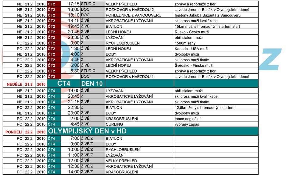 2. 2010 0:00 Z RYCHLOBRUSLENÍ 1500m ţeny PO 22.2. 2010 1:30 ŢIVĚ LEDNÍ HOKEJ Kanada - USA muţi NE 21.2. 2010 4:00 Z BOBY dvojboby muţi PO 22.2. 2010 4:45 Z AKROBATICKÉ LYŢOVÁNÍ ski cross muţi finále PO 22.