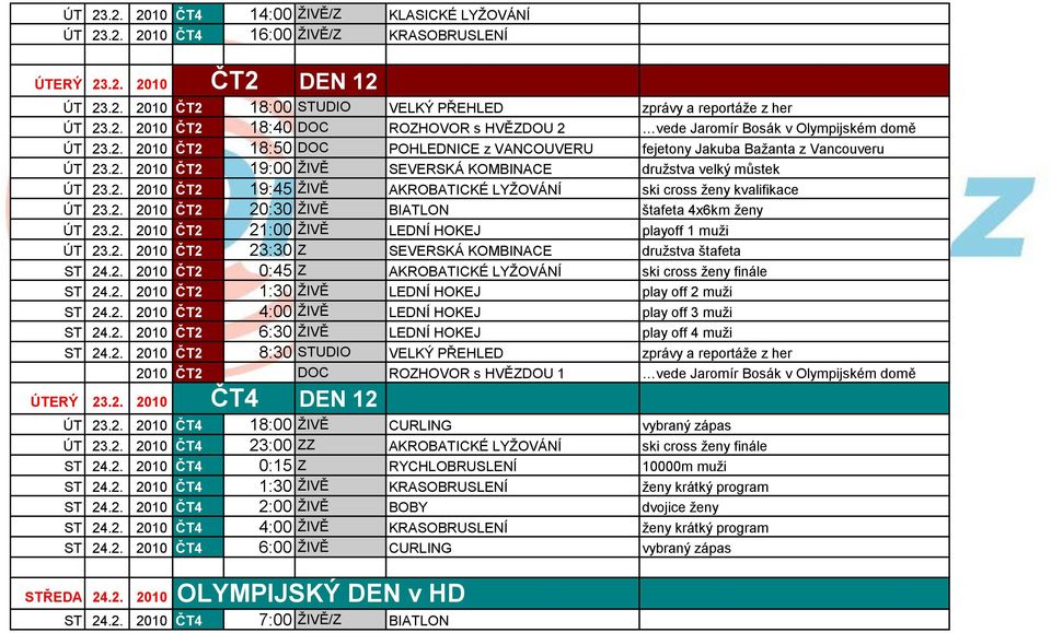 2. 2010 20:30 ŢIVĚ BIATLON štafeta 4x6km ţeny ÚT 23.2. 2010 21:00 ŢIVĚ LEDNÍ HOKEJ playoff 1 muţi ÚT 23.2. 2010 23:30 Z SEVERSKÁ KOMBINACE druţstva štafeta ST 24.2. 2010 0:45 Z AKROBATICKÉ LYŢOVÁNÍ ski cross ţeny finále ST 24.