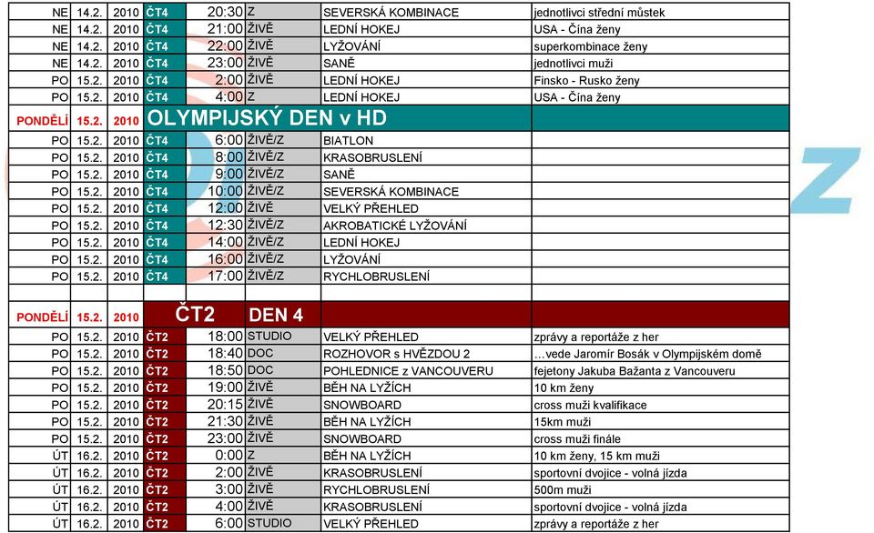 2. 2010 10:00 ŢIVĚ/Z SEVERSKÁ KOMBINACE PO 15.2. 2010 12:00 ŢIVĚ VELKÝ PŘEHLED PO 15.2. 2010 12:30 ŢIVĚ/Z AKROBATICKÉ LYŢOVÁNÍ PO 15.2. 2010 14:00 ŢIVĚ/Z LEDNÍ HOKEJ PO 15.2. 2010 16:00 ŢIVĚ/Z LYŢOVÁNÍ PO 15.