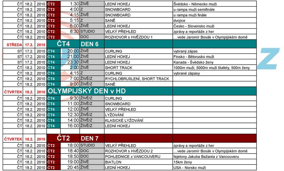 2. 2010 DEN 6 ST 17.2. 2010 20:00 ŢIVĚ CURLING vybraný zápas ST 17.2. 2010 21:00 ŢIVĚ LEDNÍ HOKEJ Finsko - Bělorusko muţi ST 17.2. 2010 23:30 ŢIVĚ LEDNÍ HOKEJ Kanada - Švédsko ţeny ČT 18.2. 2010 2:00 ŢIVĚ SHORT TRACK 1000m muţi, 5000m muţi štafety, 500m ţeny ČT 18.