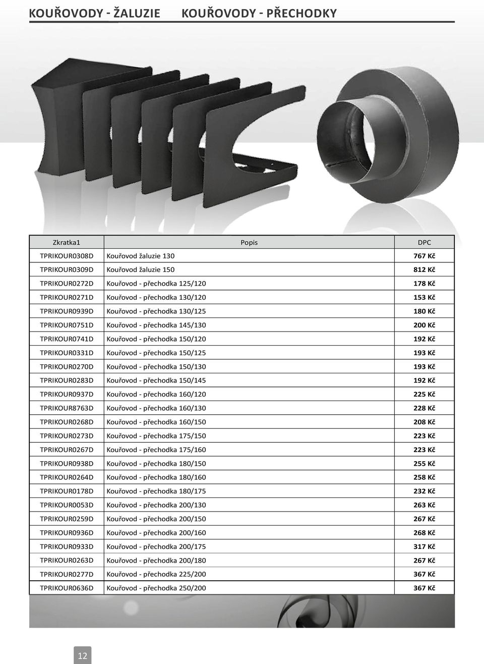 - přechodka 150/125 193 Kč TPRIKOUR0270D Kouřovod - přechodka 150/130 193 Kč TPRIKOUR0283D Kouřovod - přechodka 150/145 192 Kč TPRIKOUR0937D Kouřovod - přechodka 160/120 225 Kč TPRIKOUR8763D Kouřovod