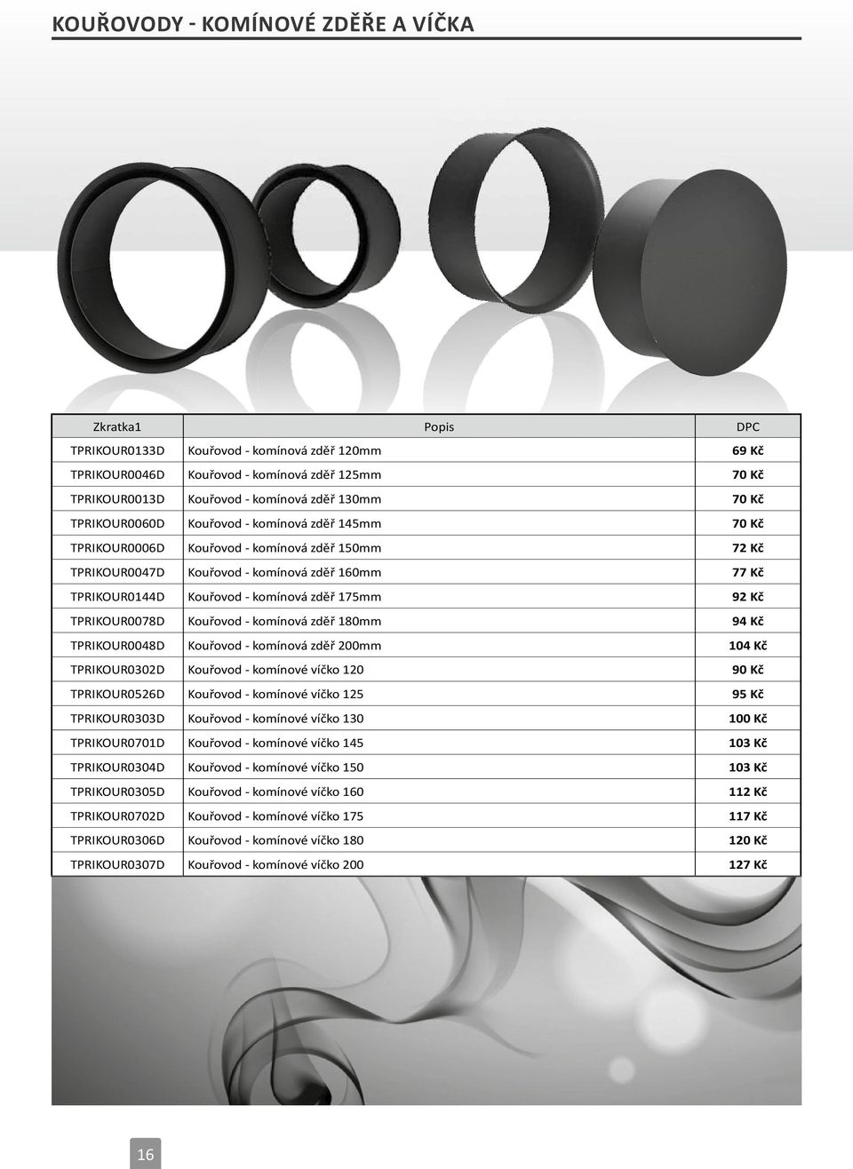 92 Kč TPRIKOUR0078D Kouřovod - komínová zděř 180mm 94 Kč TPRIKOUR0048D Kouřovod - komínová zděř 200mm 104 Kč TPRIKOUR0302D Kouřovod - komínové víčko 120 90 Kč TPRIKOUR0526D Kouřovod - komínové víčko