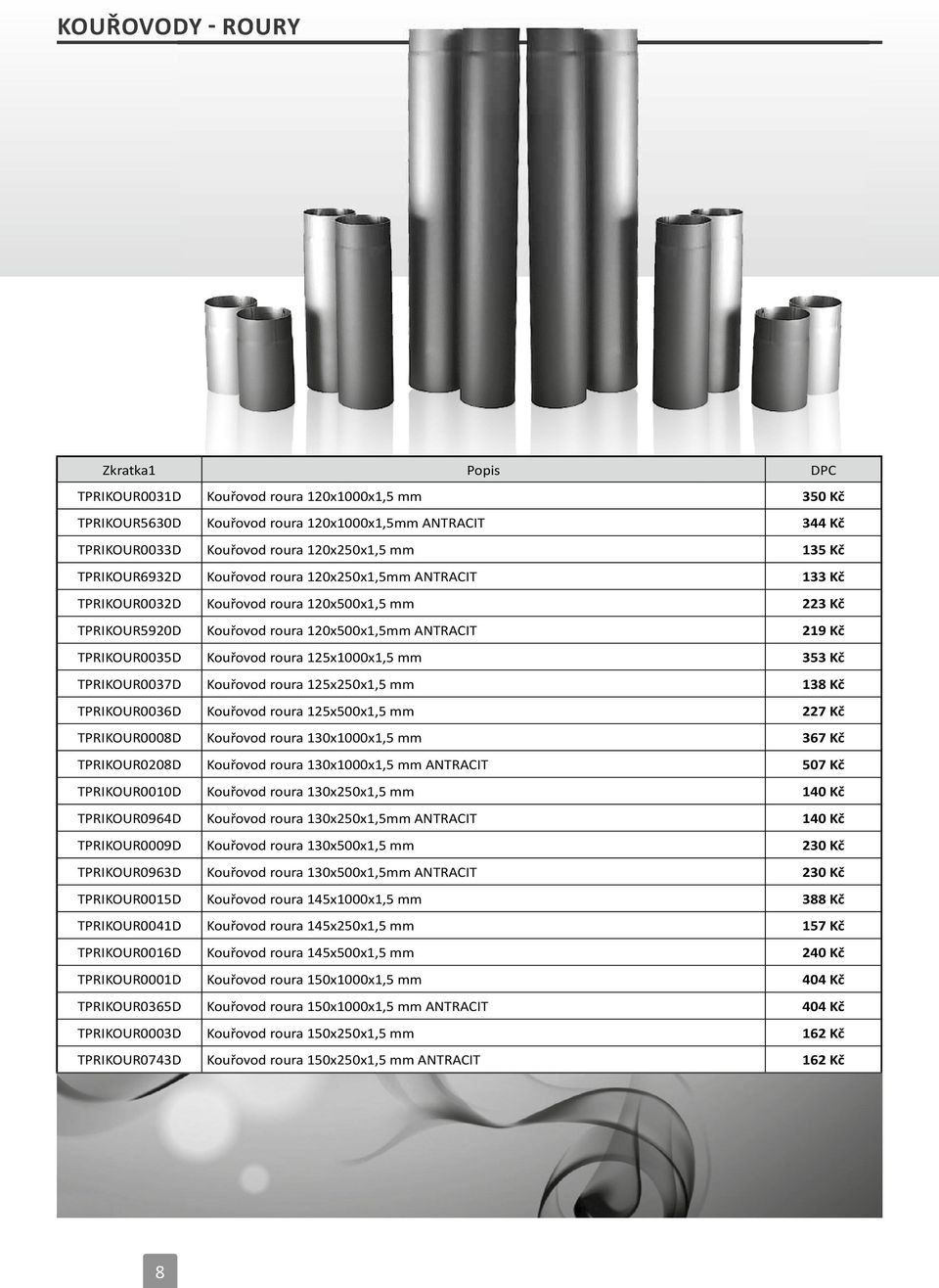 353 Kč TPRIKOUR0037D Kouřovod roura 125x250x1,5 mm 138 Kč TPRIKOUR0036D Kouřovod roura 125x500x1,5 mm 227 Kč TPRIKOUR0008D Kouřovod roura 130x1000x1,5 mm 367 Kč TPRIKOUR0208D Kouřovod roura