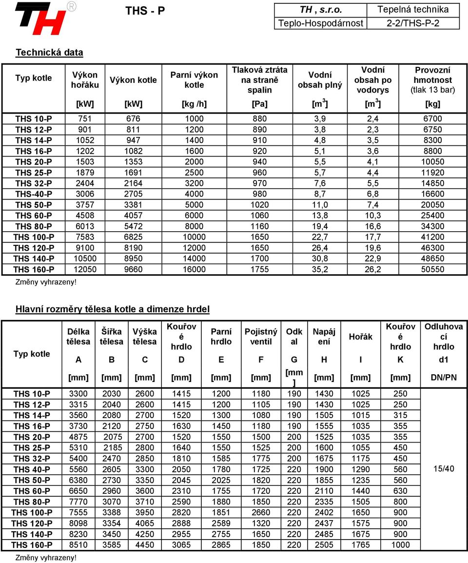 1503 1353 2000 940 5,5 4,1 10050 THS 25-P 1879 1691 2500 960 5,7 4,4 11920 THS 32-P 2404 2164 3200 970 7,6 5,5 14850 THS-40-P 3006 2705 4000 980 8,7 6,8 16600 THS 50-P 3757 3381 5000 1020 11,0 7,4