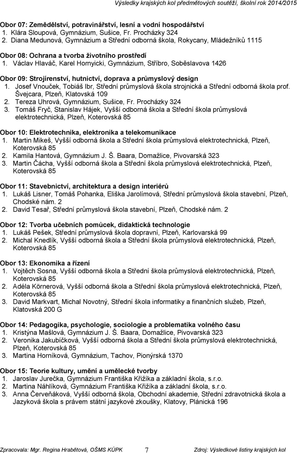 Václav Hlaváč, Karel Hornyicki, Gymnázium, Stříbro, Soběslavova 1426 Obor 09: Strojírenství, hutnictví, doprava a průmyslový design 1.