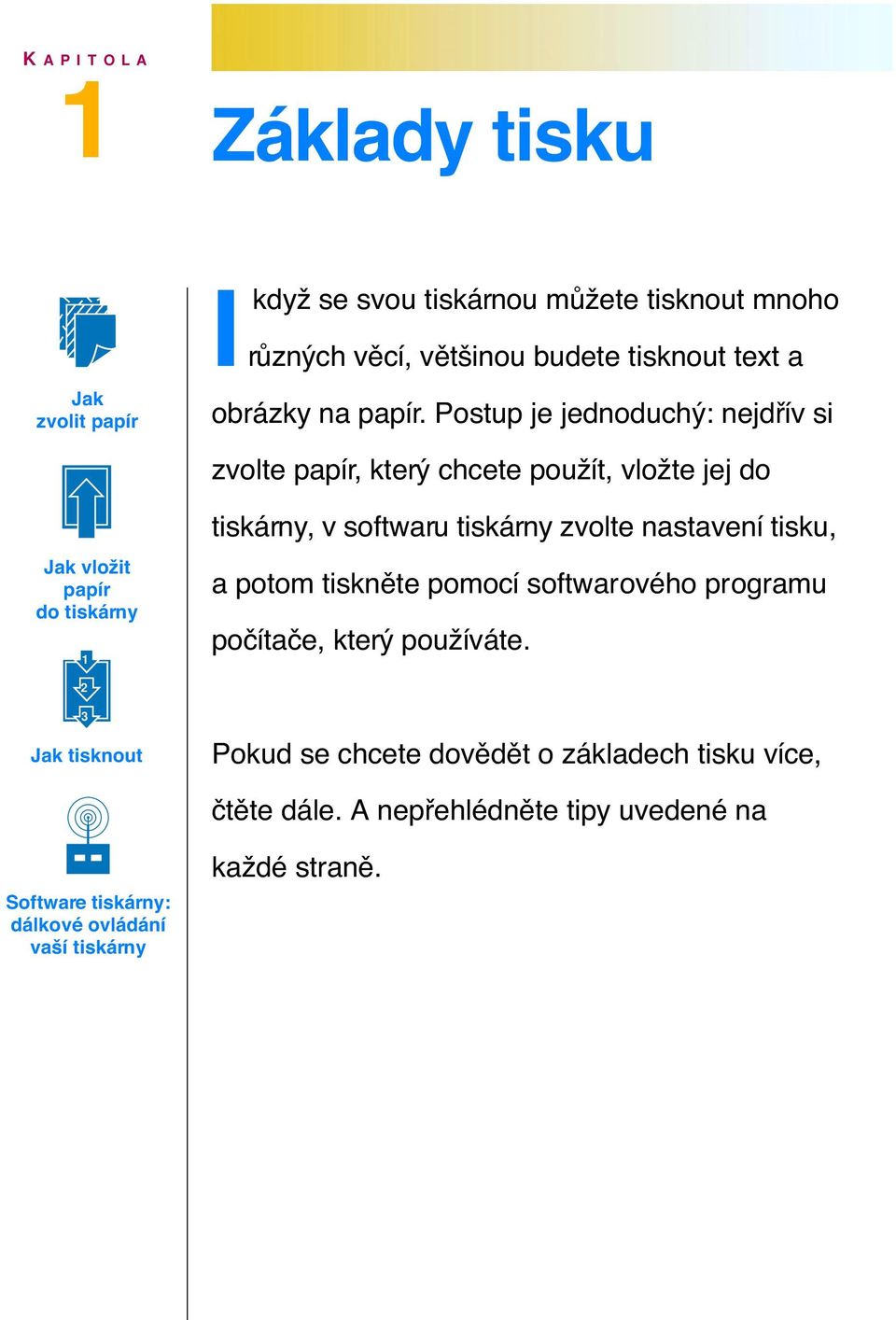 Postup je jednoduchù: nejdþ v si zvolte pap r, kterù chcete pouì t, vloìte jej do Jak vloìit pap r do tisk rny 1 tisk rny, v softwaru tisk
