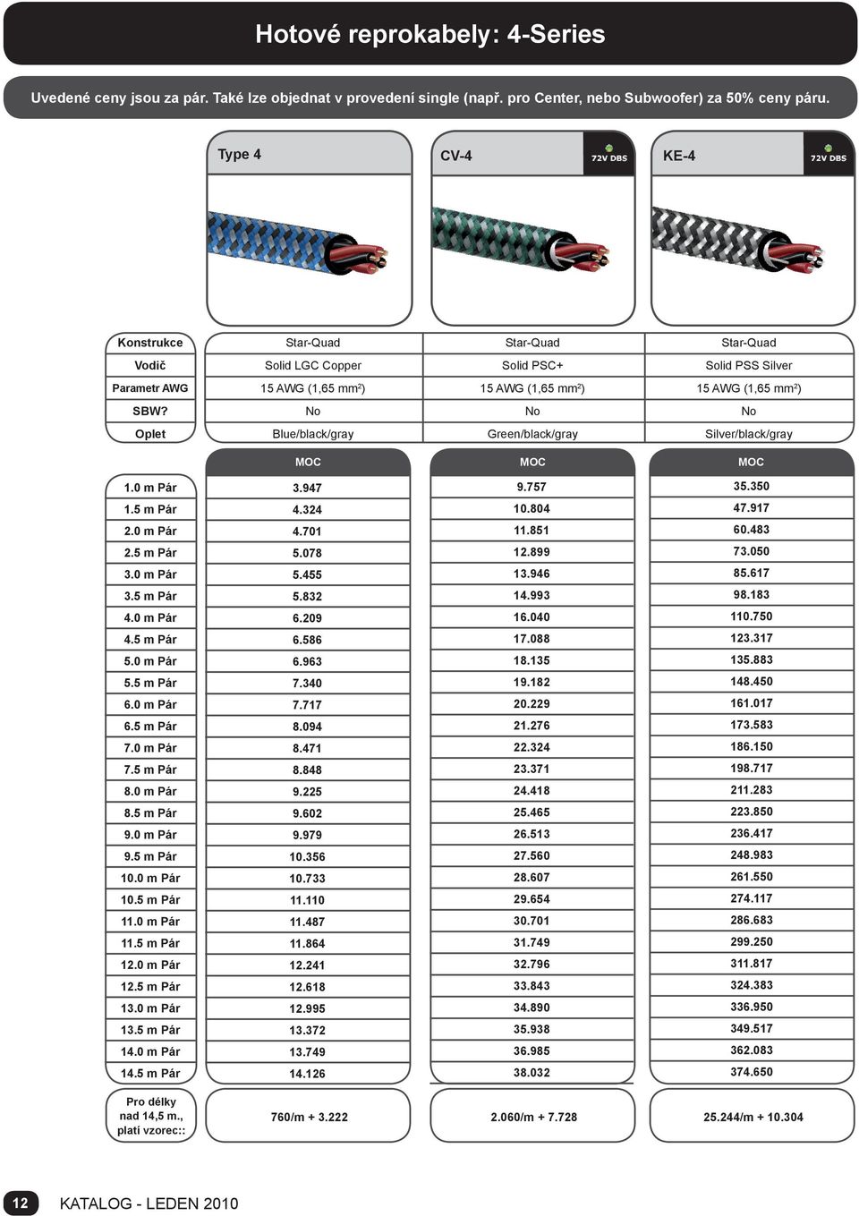 Silver/black/gray 1.0 m Pár 3.947 9.757 35.350 1.5 m Pár 4.324 10.804 47.917 2.0 m Pár 4.701 11.851 60.483 2.5 m Pár 5.078 12.899 73.050 3.0 m Pár 5.455 13.946 85.617 3.5 m Pár 5.832 14.993 98.183 4.