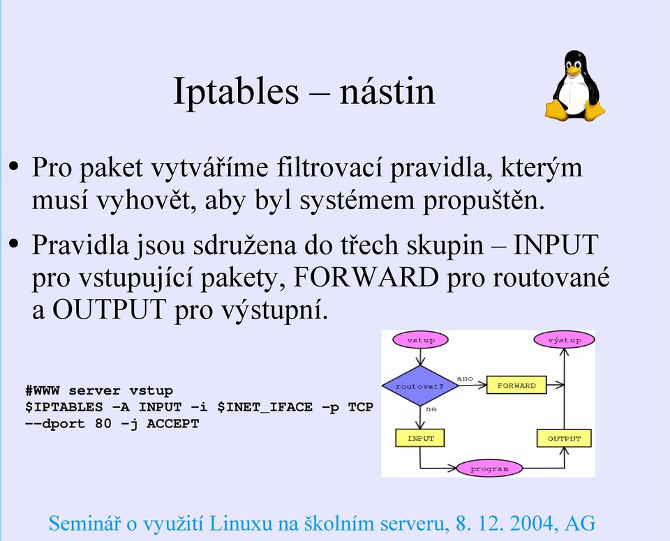 Pravidla jsou sdružena do třech skupin INPUT pro vstupující pakety,