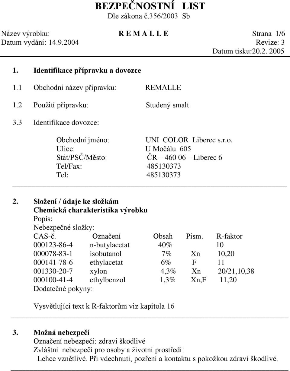 Složení / údaje ke složkám Chemická charakteristika výrobku Popis: Nebezpečné složky: CAS-č. Označení Obsah Písm.