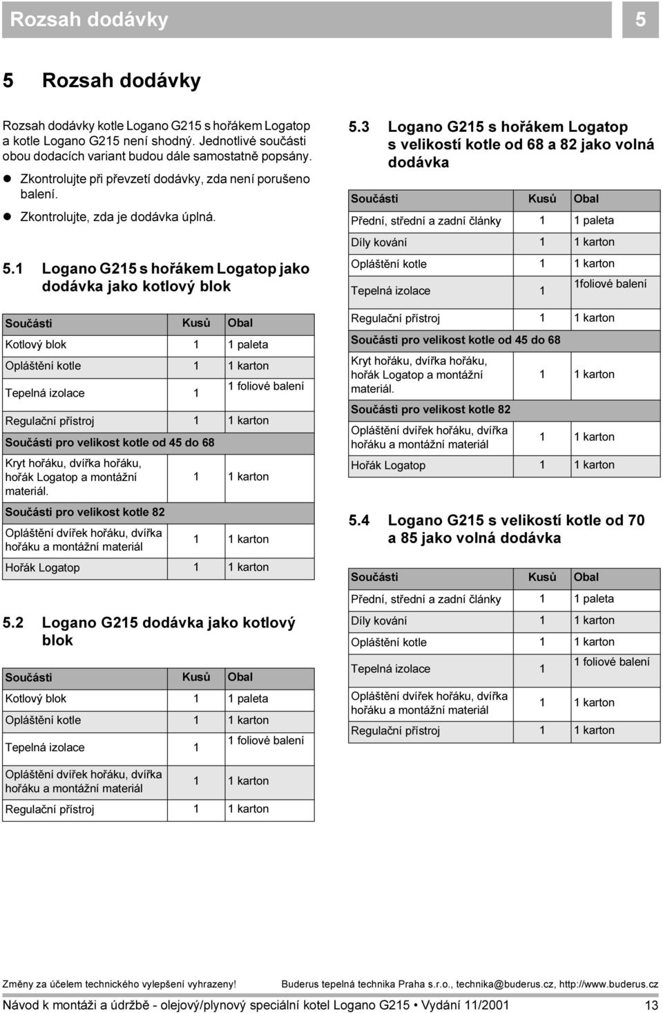 Logano G5 s hořákem Logatop jako dodávka jako kotlový blok Součásti Kusů Obal Kotlový blok paleta Opláštění kotle karton Tepelná izolace foliové balení Regulační přístroj karton Součásti pro velikost