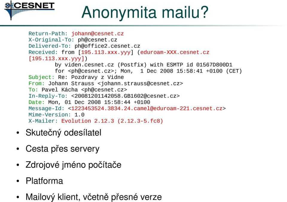 cz> To: Pavel Kácha <ph@cesnet.cz> In-Reply-To: <20081201142058.GB1602@cesnet.cz> Date: Mon, 01 Dec 2008 15:58:44 +0100 Message-Id: <1223453524.3834.24.camel@eduroam-221.cesnet.cz> Mime-Version: 1.