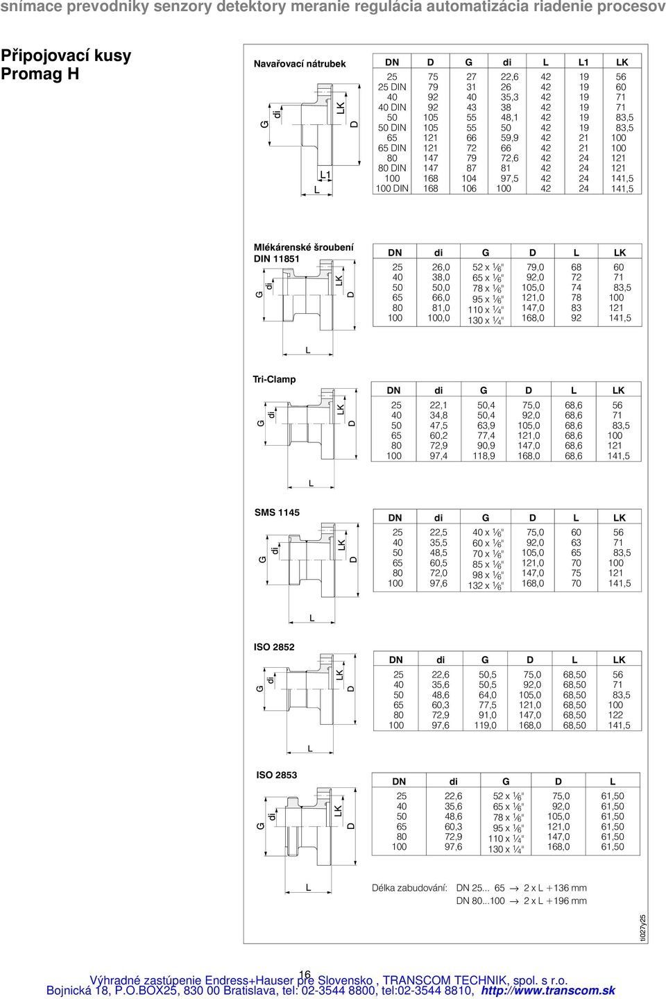 26,0 38,0 50,0 66,0 81,0,0 52 x 1 6" 65 x 1 6" 78 x 1 6" 95 x 1 6" 1 x 1 4" 130 x 1 4" 79,0 92,0 5,0 121,0 147,0 8,0 68 72 74 78 83 92 60 71 83,5 121 141,5 Tri-Clamp DN di G D L LK 25 50 65 80 22,1