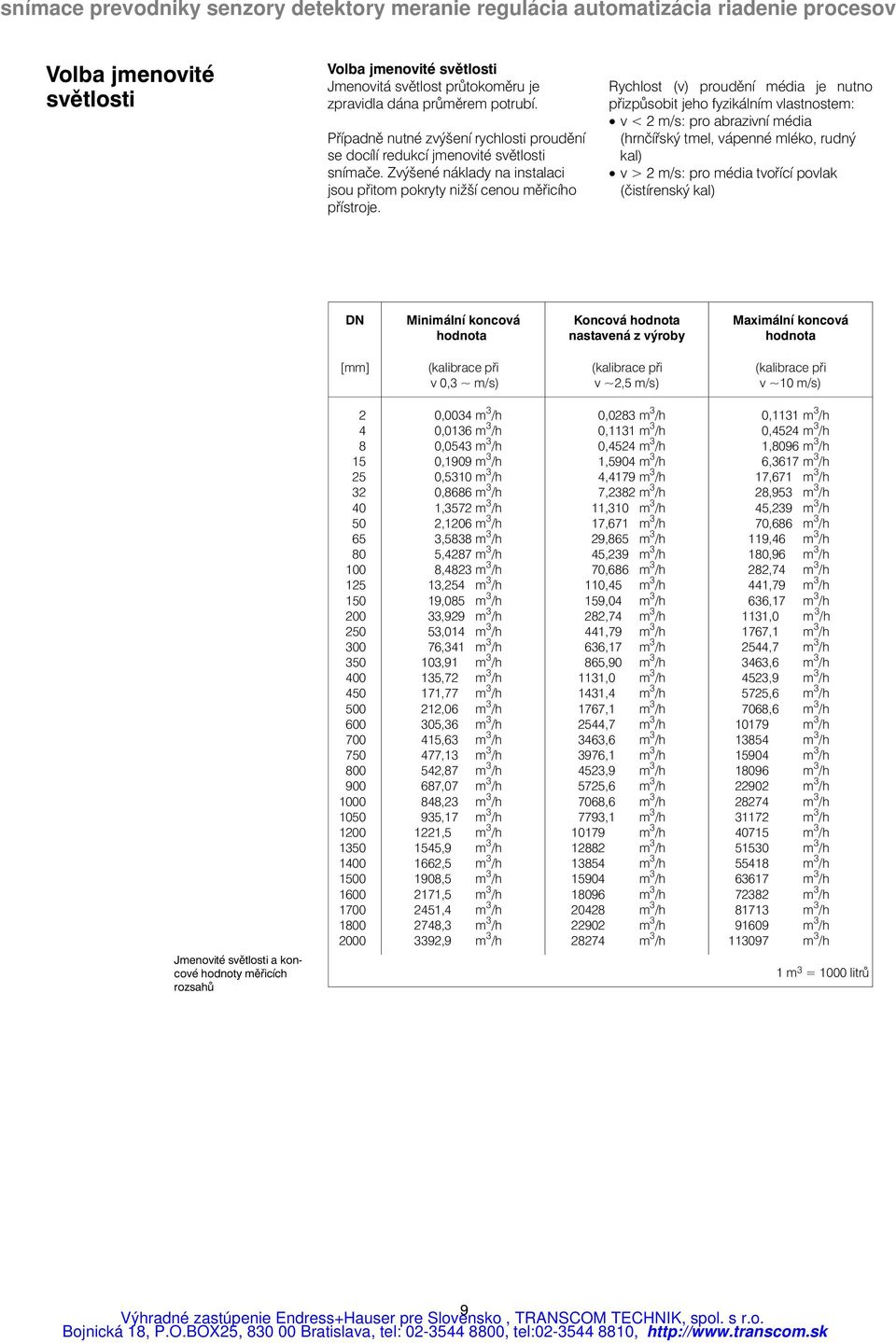 Rychlost (v) proudění média je nutno přizpůsobit jeho fyzikálním vlastnostem: v < 2 m/s: pro abrazivní média (hrnčířský tmel, vápenné mléko, rudný kal) v > 2 m/s: pro média tvořící povlak