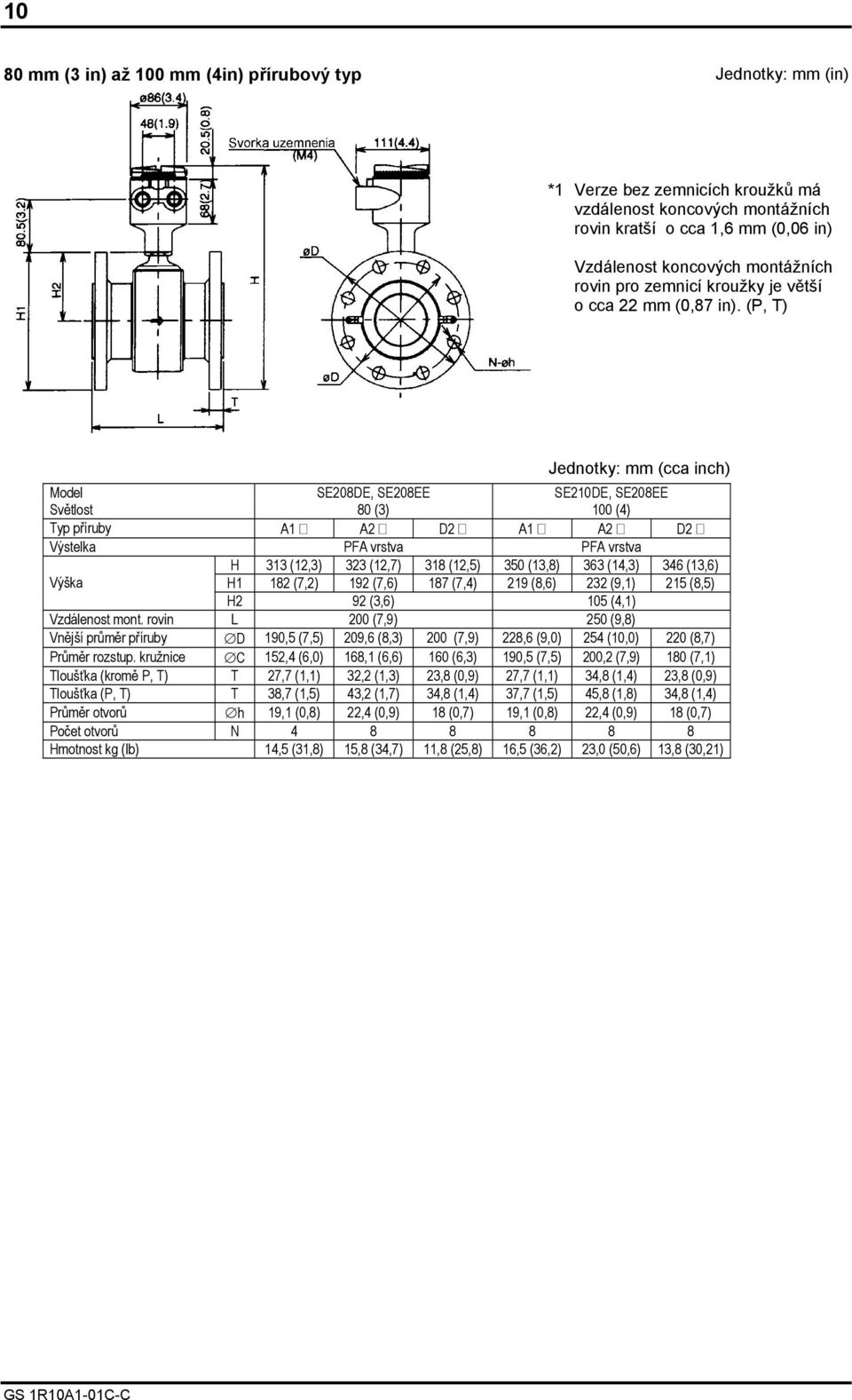 (P, T) Jednotky: mm (cca inch) Model SE208DE, SE208EE SE210DE, SE208EE Světlost 80 (3) 100 (4) Typ příruby A1 A2 D2 A1 A2 D2 Výstelka PFA vrstva PFA vrstva H 313 (12,3) 323 (12,7) 318 (12,5) 350