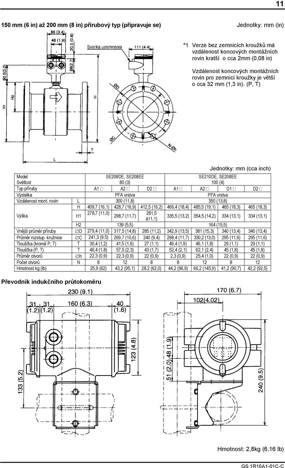 (P, T) Jednotky: mm (cca inch) Model SE208DE, SE208EE SE210DE, SE208EE Světlost 80 (3) 100 (4) Typ příruby A1 A2 D2 A1 A2 D1 D2 Výstelka PFA vrstva PFA vrstva Vzdálenost mont.