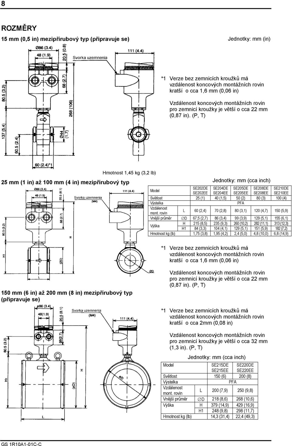 (P, T) 25 mm (1 in) až 100 mm (4 in) mezipřírubový typ Hmotnost 1,45 kg (3,2 lb) Jednotky: mm (cca inch) Model SE202DE SE204DE SE205DE SE208DE SE210DE SE202EE SE204EE SE205EE SE208EE SE210EE Světlost