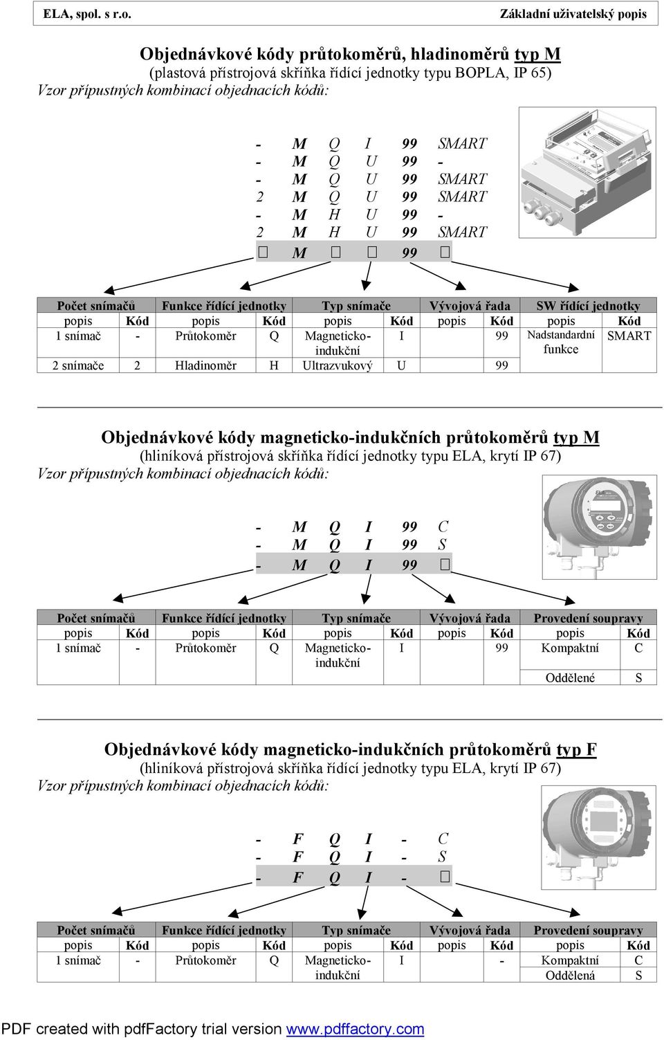 jednotky typu BOPLA, IP 65) Vzor přípustných kombinací objednacích kódů: - M Q I 99 SMART - M Q U 99 - - M Q U 99 SMART 2 M Q U 99 SMART - M H U 99-2 M H U 99 SMART M 99 Počet snímačů Funkce řídící