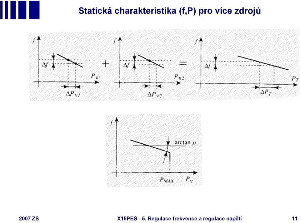 ZS X15PES - 5.