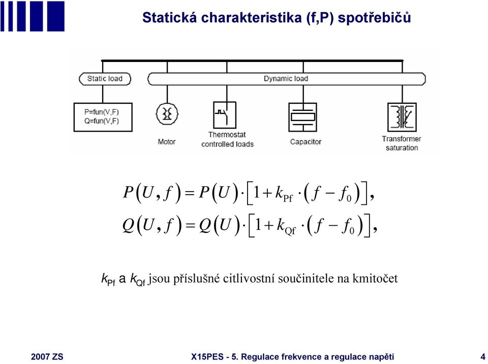 Pf a k Qf jsou příslušné citlivostní součinitele na