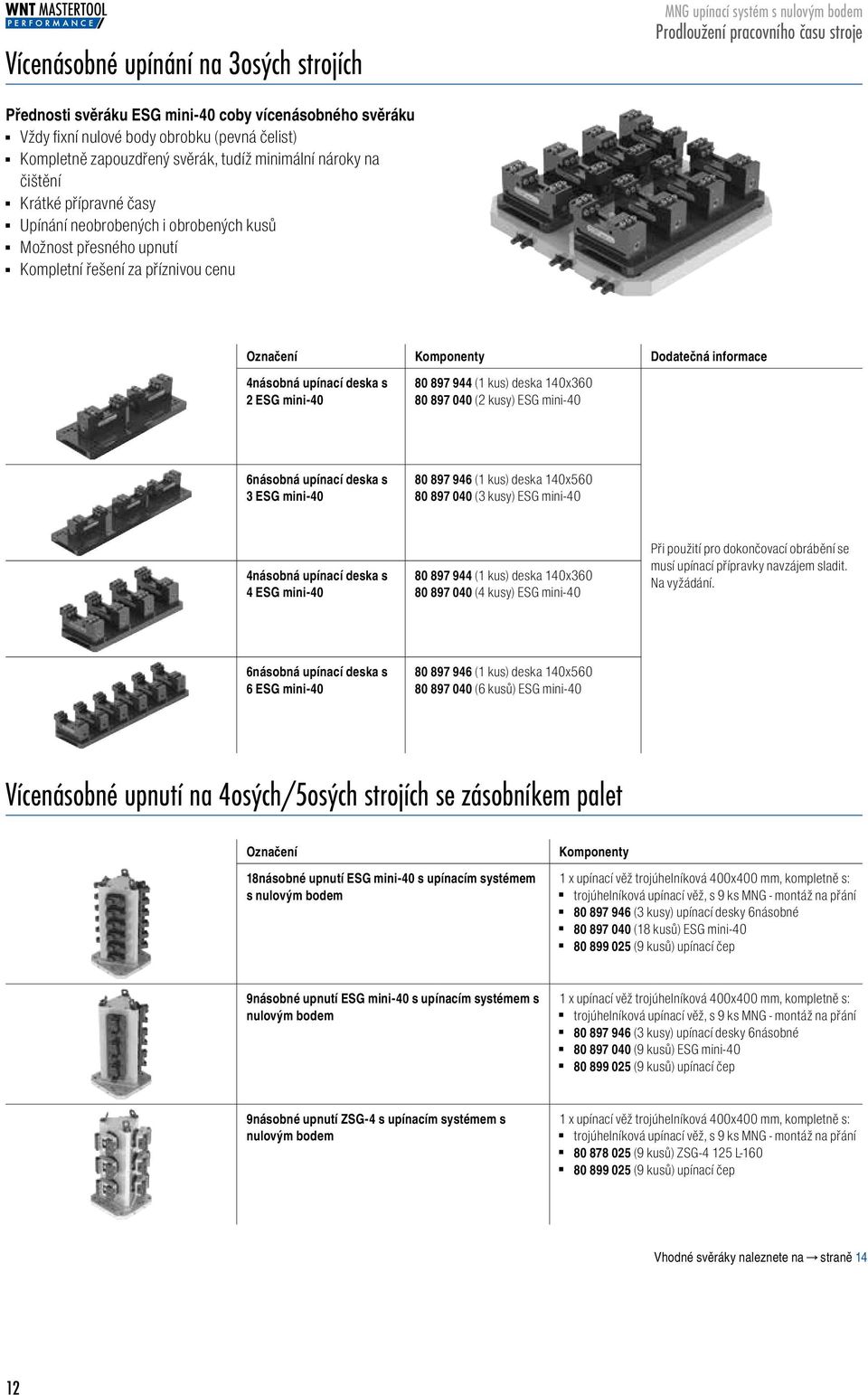 informace 4násobná upínací deska s 2 ESG mini-4 8 897 944 (1 kus) deska 14x36 8 897 4 (2 kusy) ESG mini-4 6násobná upínací deska s 3 ESG mini-4 8 897 946 (1 kus) deska 14x56 8 897 4 (3 kusy) ESG