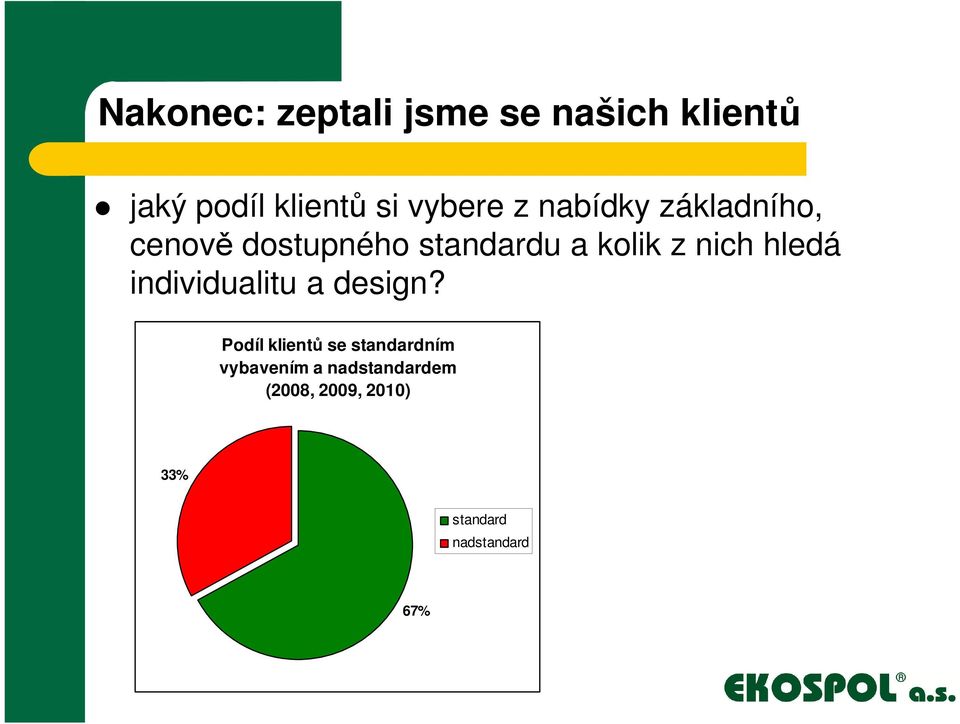 nich hledá individualitu a design?