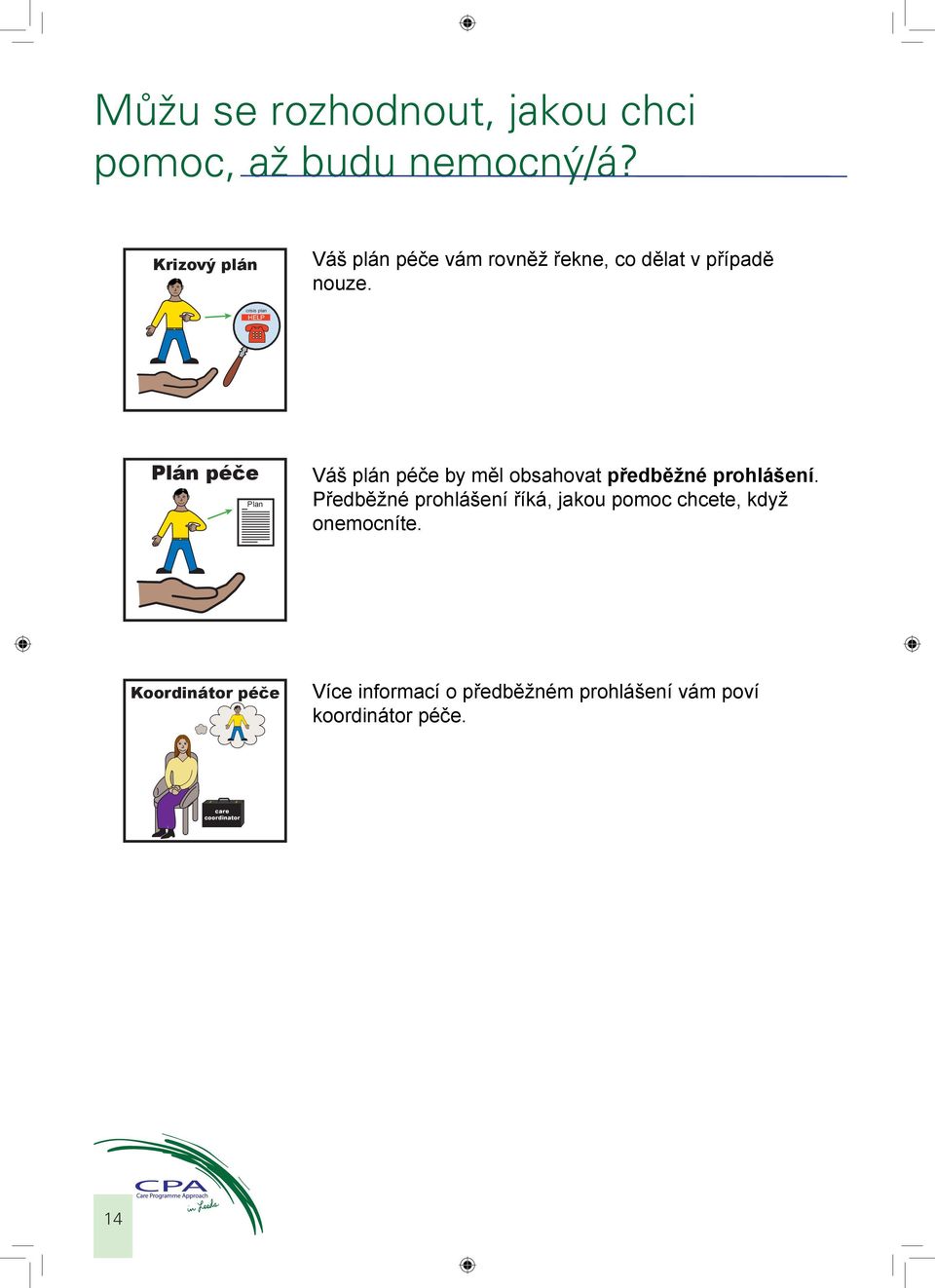 crisis plan HELP Plán péče Plan Váš plán péče by měl obsahovat předběžné prohlášení.