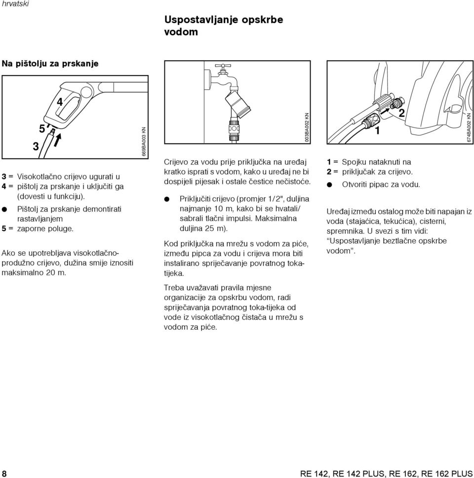 669BA003 KN Crijevo za vodu prije prikljuèka na ureðaj kratko isprati s vodom, kako u ureðaj ne bi dospijeli pijesak i ostale èestice neèistoæe.