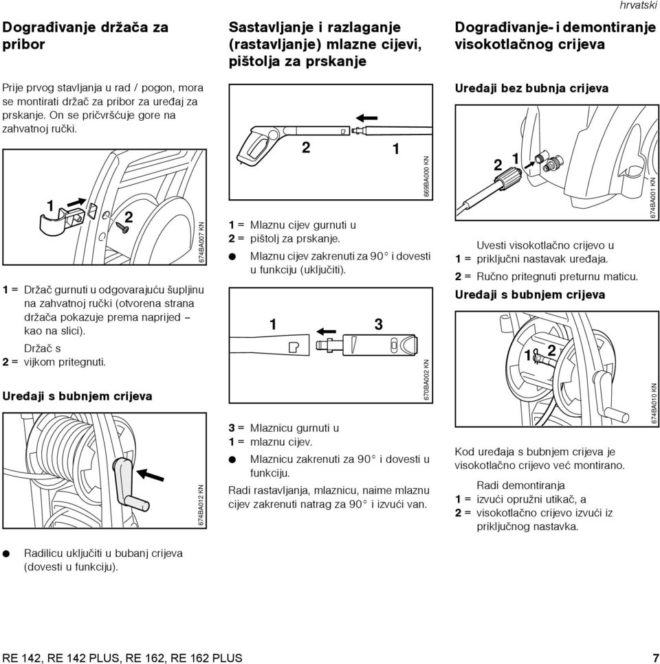 Ureðaji bez bubnja crijeva 1 1 = Držaè gurnuti u odgovarajuæu šupljinu na zahvatnoj ruèki (otvorena strana držaèa pokazuje prema naprijed kao na slici).