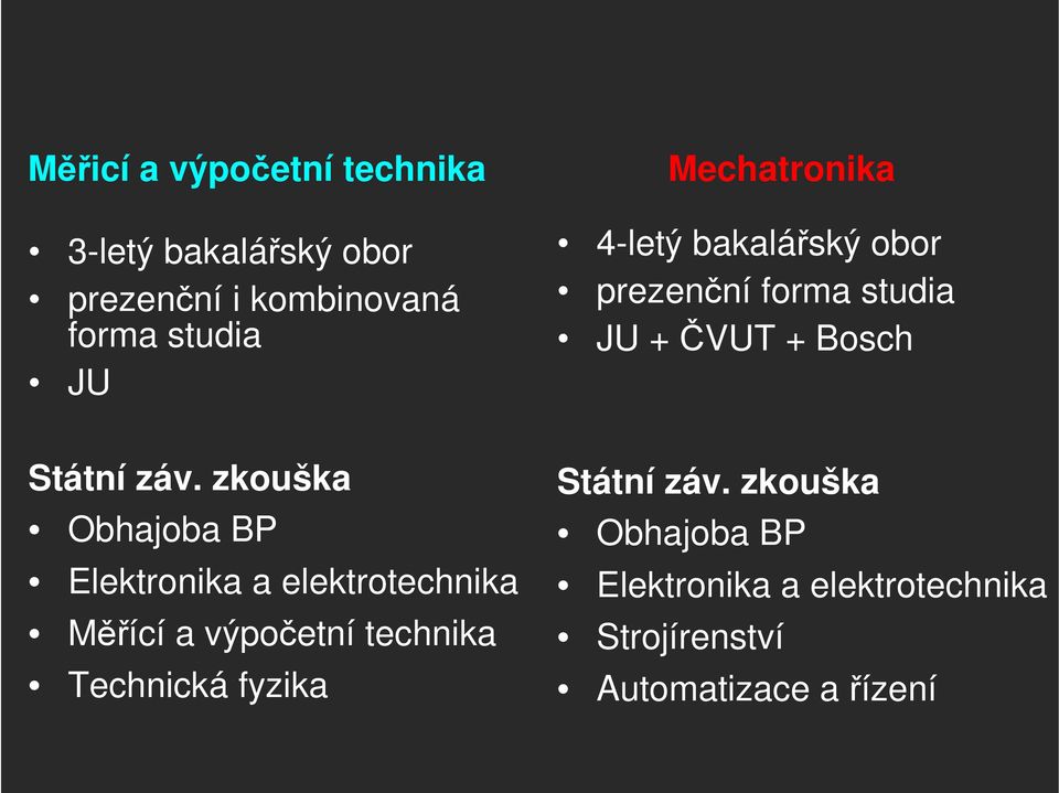 zkouška Obhajoba BP Elektronika a elektrotechnika Měřící a výpočetní technika Technická