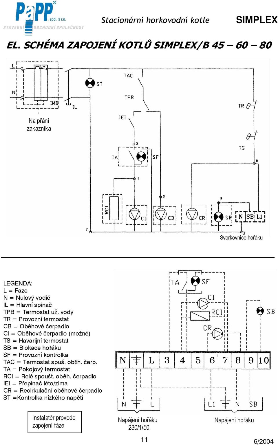 vody TR = Provozní termostat CB = Oběhové čerpadlo CI = Oběhové čerpadlo (možné) TS = Havarijní termostat SB = Blokace hořáku SF = Provozní