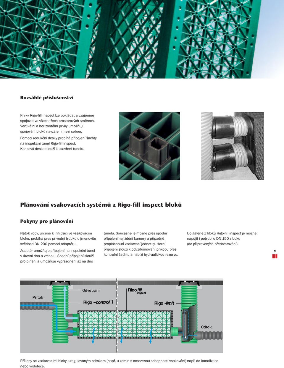 Plánování vsakovacích systémû z Rigo-fill inspect blokû Pokyny pro plánování Nátok vody, určené k infiltraci ve vsakovacím bloku, probíhá přes přívodní trubku o jmenovité světlosti DN 200 pomocí