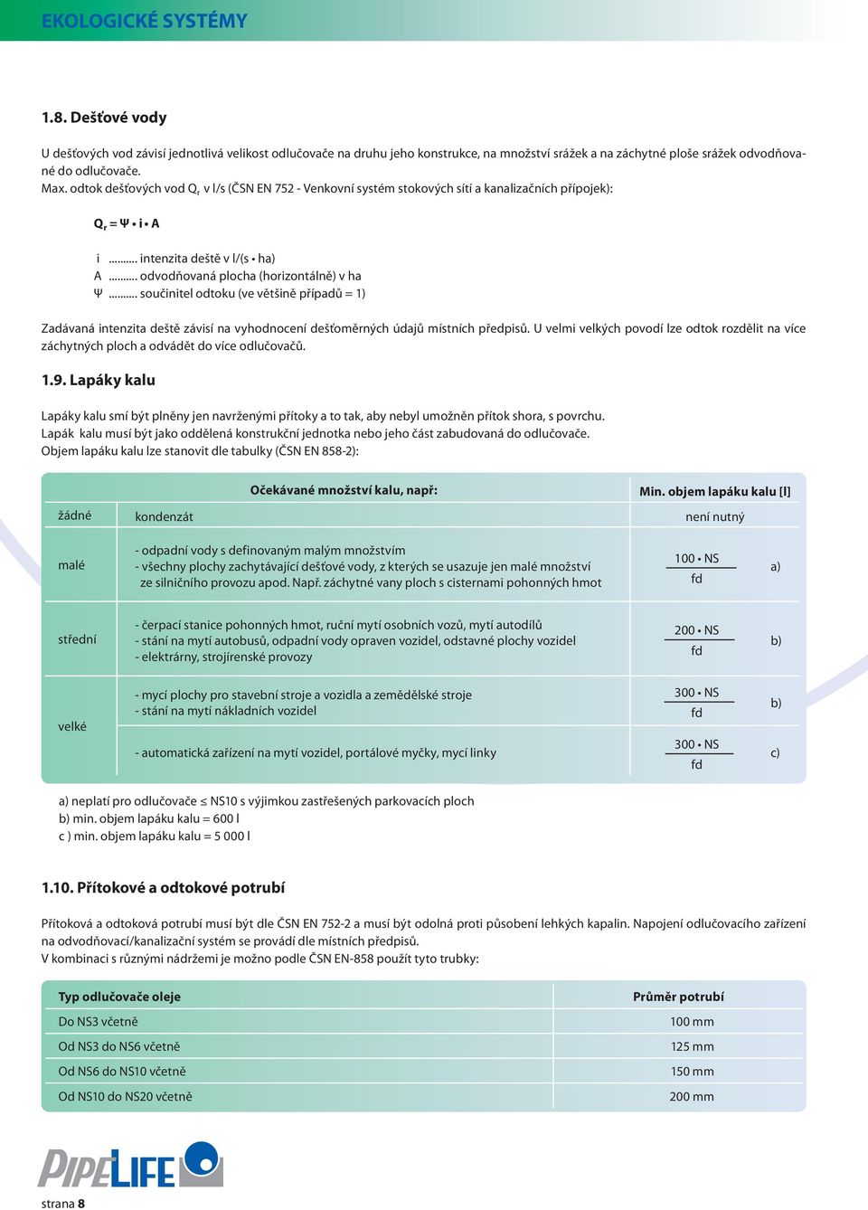 předpisů. U velmi velkých povodí lze odtok rozdělit na více záchytných ploch a odvádět do více odlučovačů. 1.9. Lapáky kalu... intenzita deště v l/(s ha)... odvodňovaná plocha (horizontálně) v ha.
