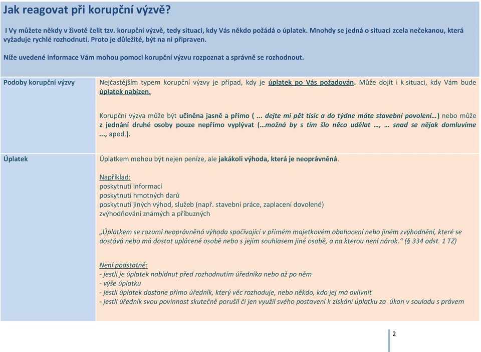 Níže uvedené informace Vám mohou pomoci korupční výzvu rozpoznat a správně se rozhodnout. Podoby korupční výzvy Nejčastějším typem korupční výzvy je případ, kdy je úplatek po Vás požadován.