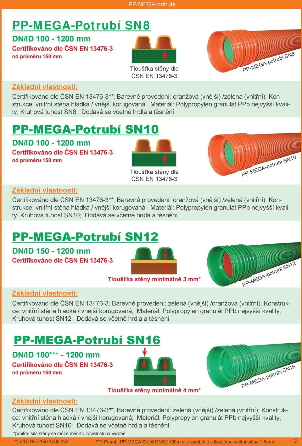 SN12 DN/ID 150-1200 mm Základní vlastnosti: Tloušťka stěny dle ČSN EN 13476-3 PP-MEGA-Potrubí SN10 DN/ID 100-1200 mm Certifikováno dle ČSN EN 13476-3 od průměru 150 mm PP-MEGA-potrubi SN8 Základní