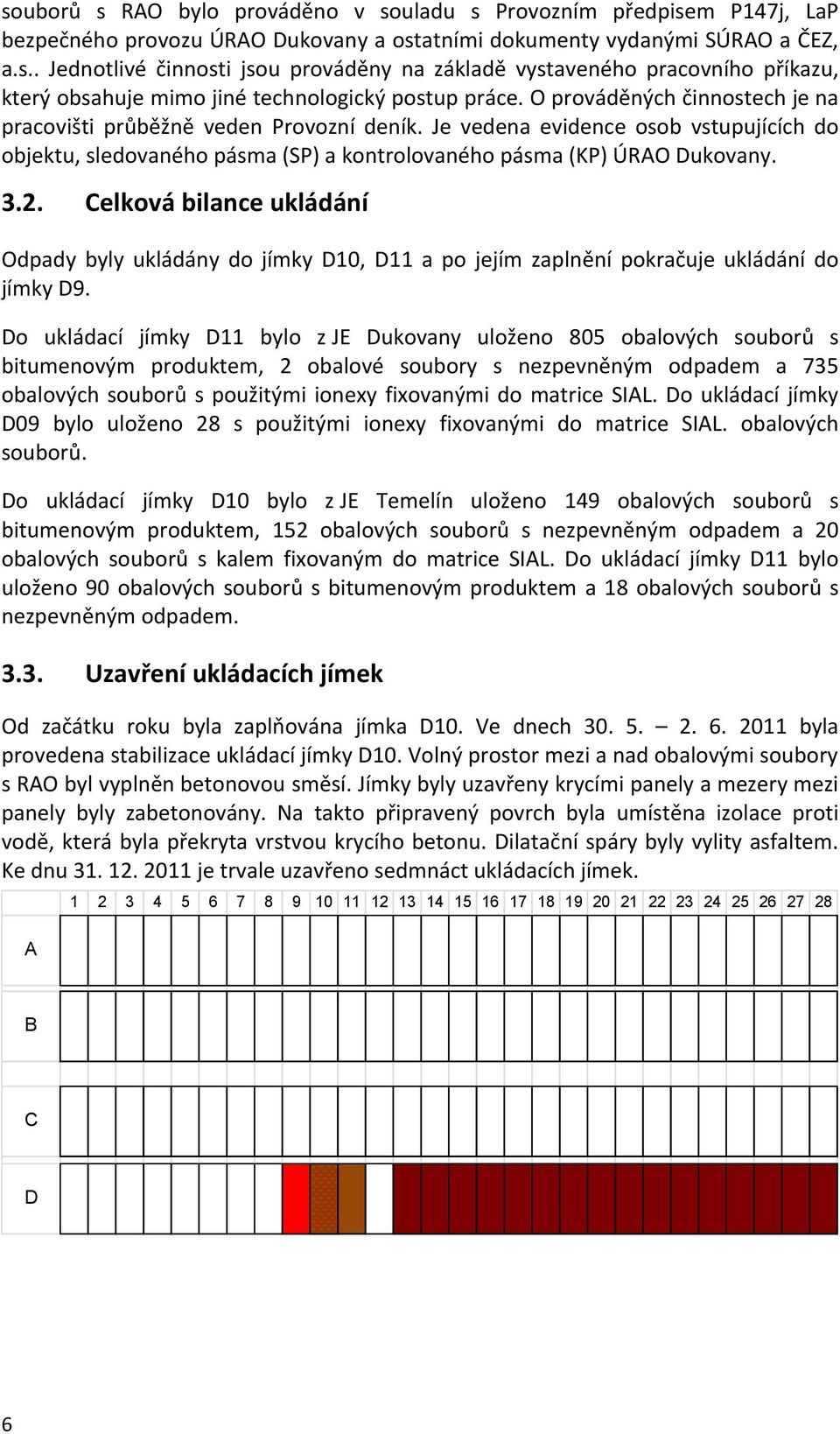 Celková bilance ukládání Odpady byly ukládány do jímky D10, D11 a po jejím zaplnění pokračuje ukládání do jímky D9.