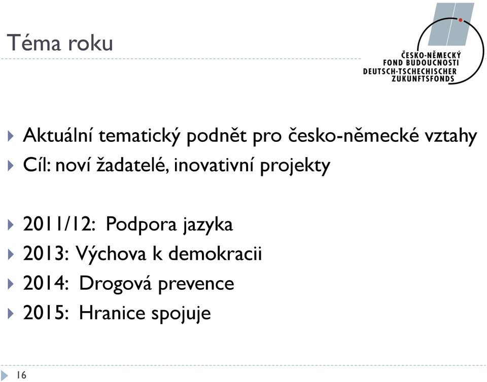 inovativní projekty 2011/12: Podpora jazyka 2013: