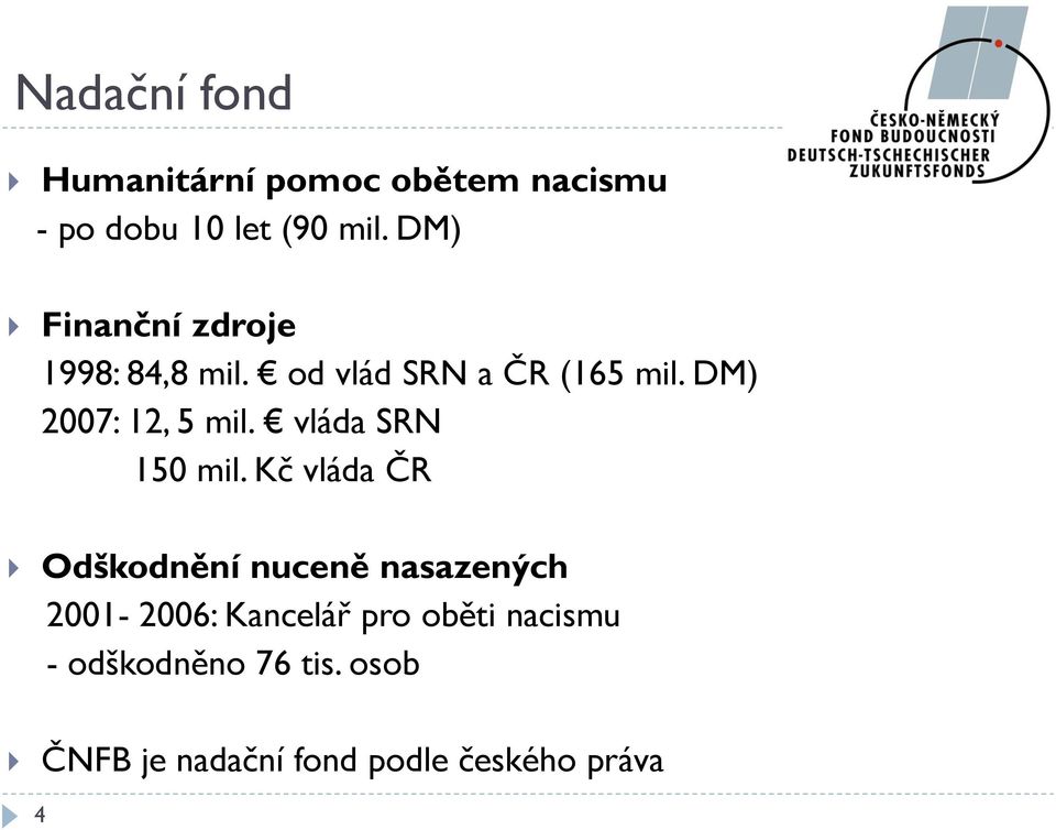 DM) 2007: 12, 5 mil. vláda SRN 150 mil.