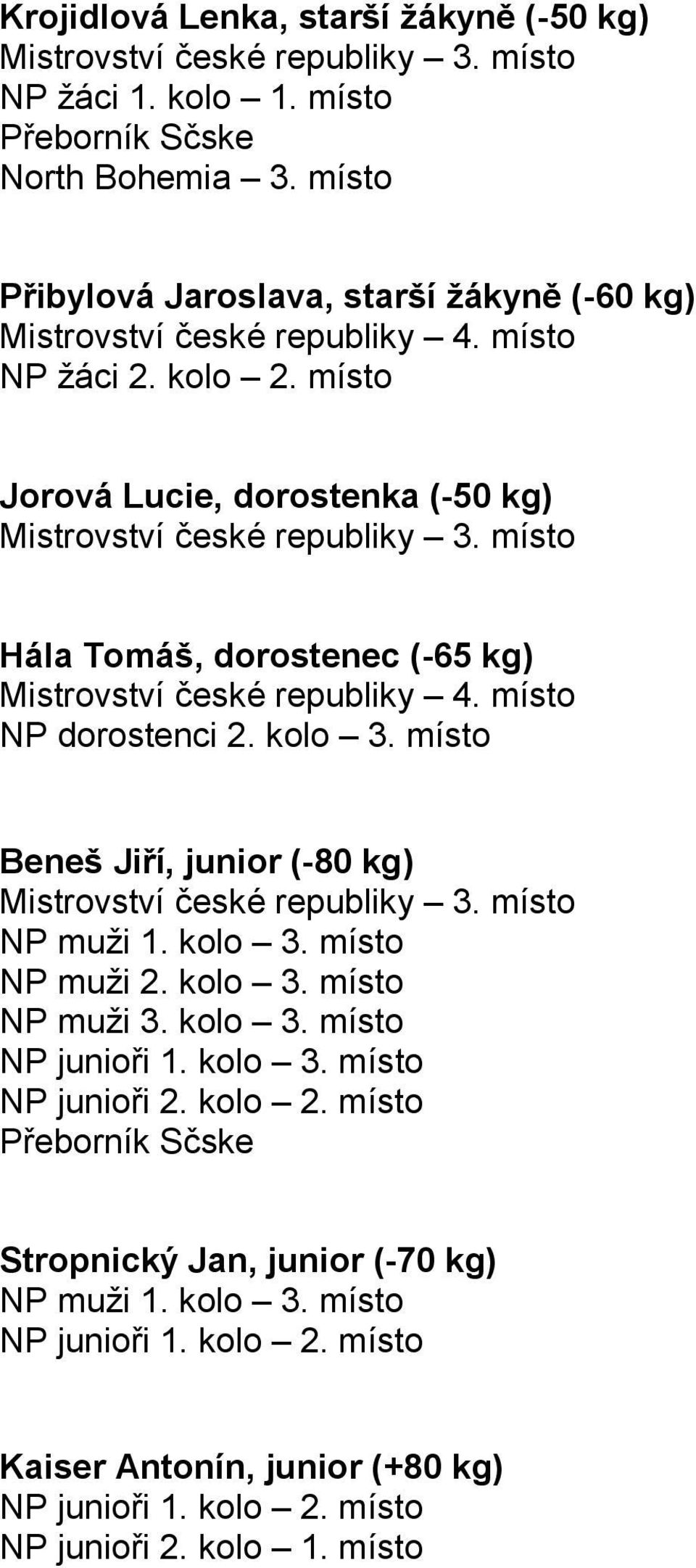 místo Hála Tomáš, dorostenec (-65 kg) NP dorostenci 2. kolo 3. místo Beneš Jiří, junior (-80 kg) Mistrovství české republiky 3. místo NP muži 1. kolo 3. místo NP muži 2.