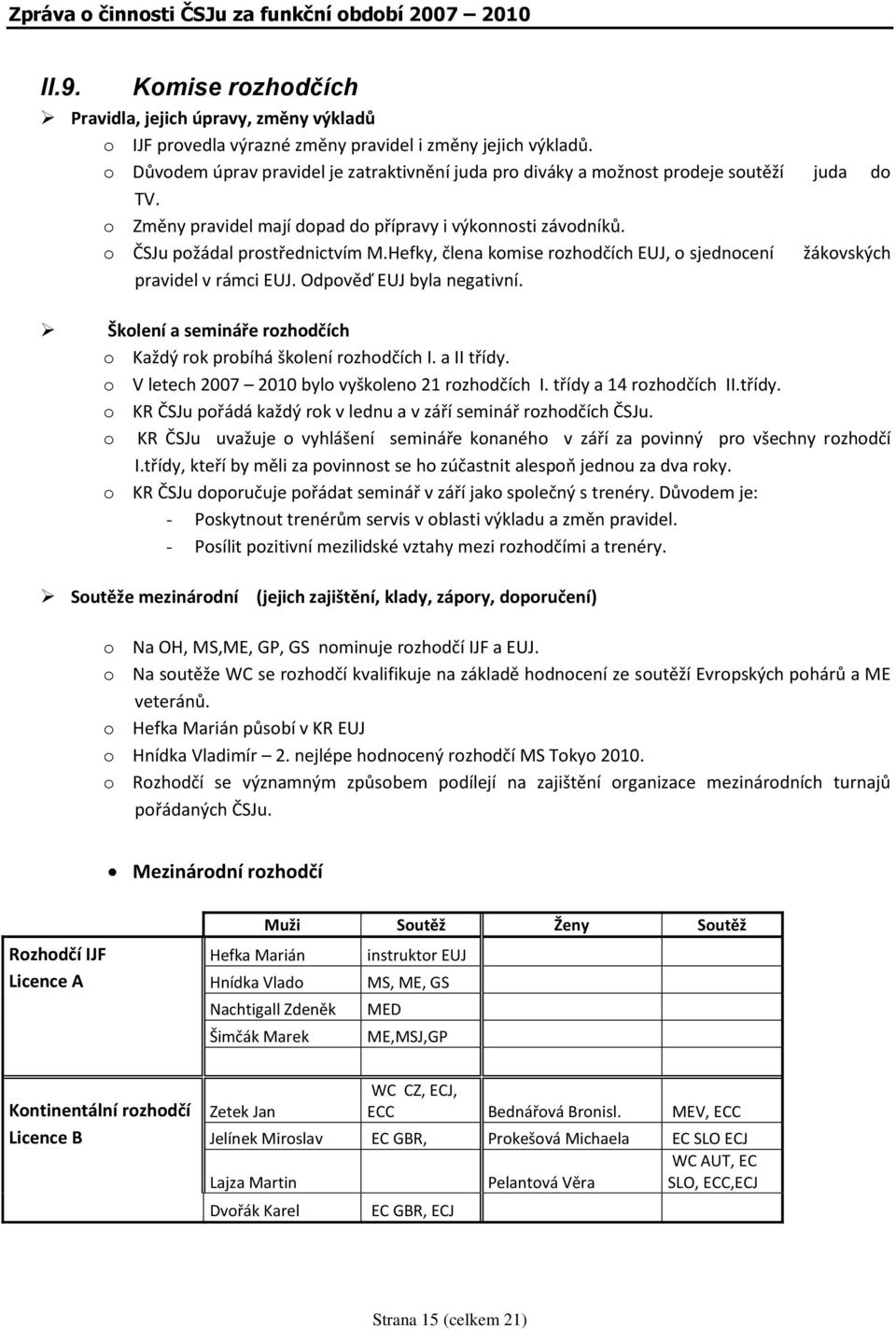 Hefky, člena kmise rzhdčích EUJ, sjedncení žákvských pravidel v rámci EUJ. Odpvěď EUJ byla negativní. Šklení a semináře rzhdčích Každý rk prbíhá šklení rzhdčích I. a II třídy.