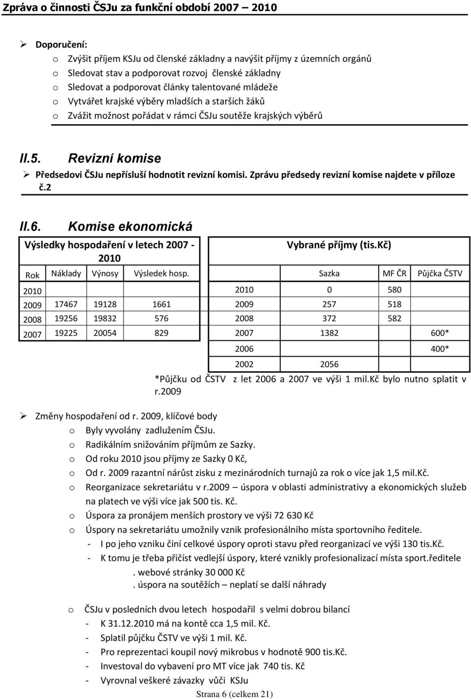 2 II.6. Kmise eknmická Výsledky hspdaření v letech 2007-2010 Vybrané příjmy (tis.kč) Rk Náklady Výnsy Výsledek hsp.