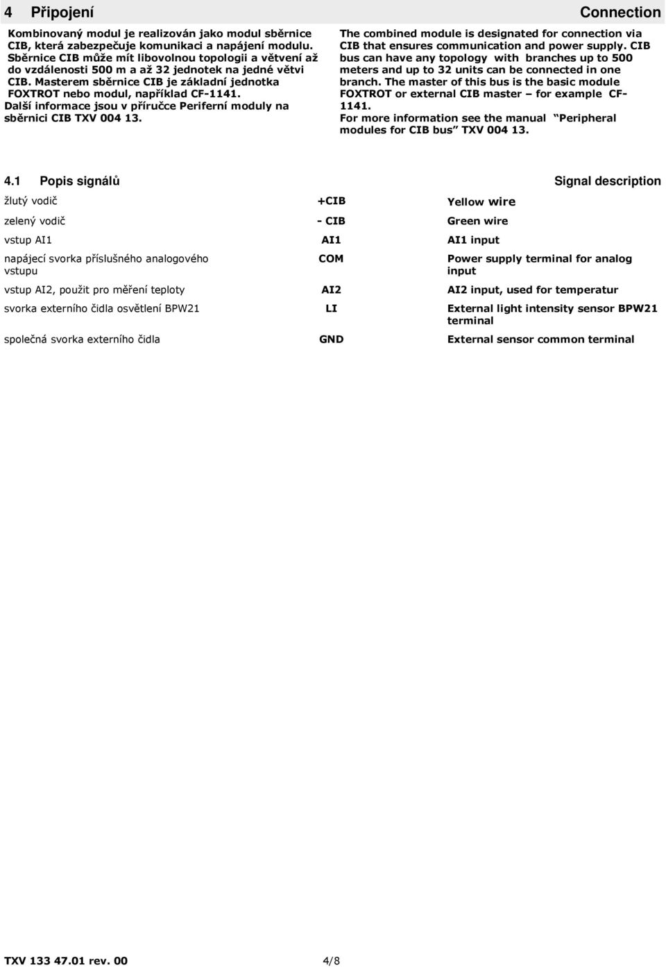 Další informace jsou v příručce Periferní moduly na sběrnici CIB TXV 004 13. The combined module is designated for connection via CIB that ensures communication and power supply.
