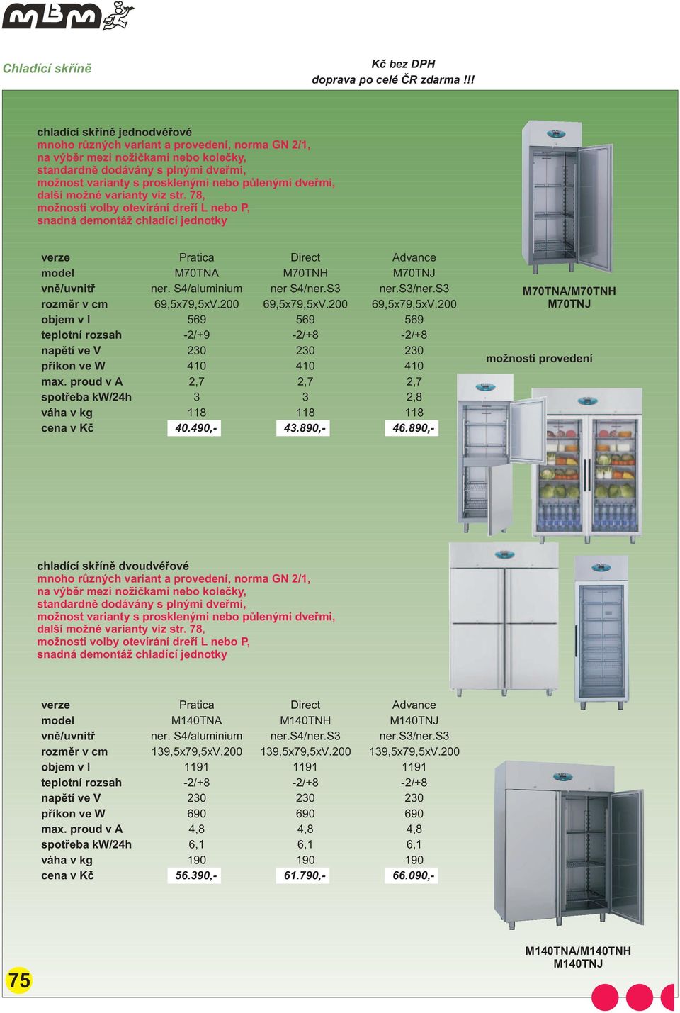 890,- 46.890,- M70TNA/M70TNH M70TNJ mo nosti provedení chladící skøínì dvoudvéøové model M140TNA M140TNH M140TNJ vnì/uvnitø ner. S4/aluminium ner.s4/ner.s3 ner.s3/ner.s3 rozmìr v cm 139,5x79,5xV.