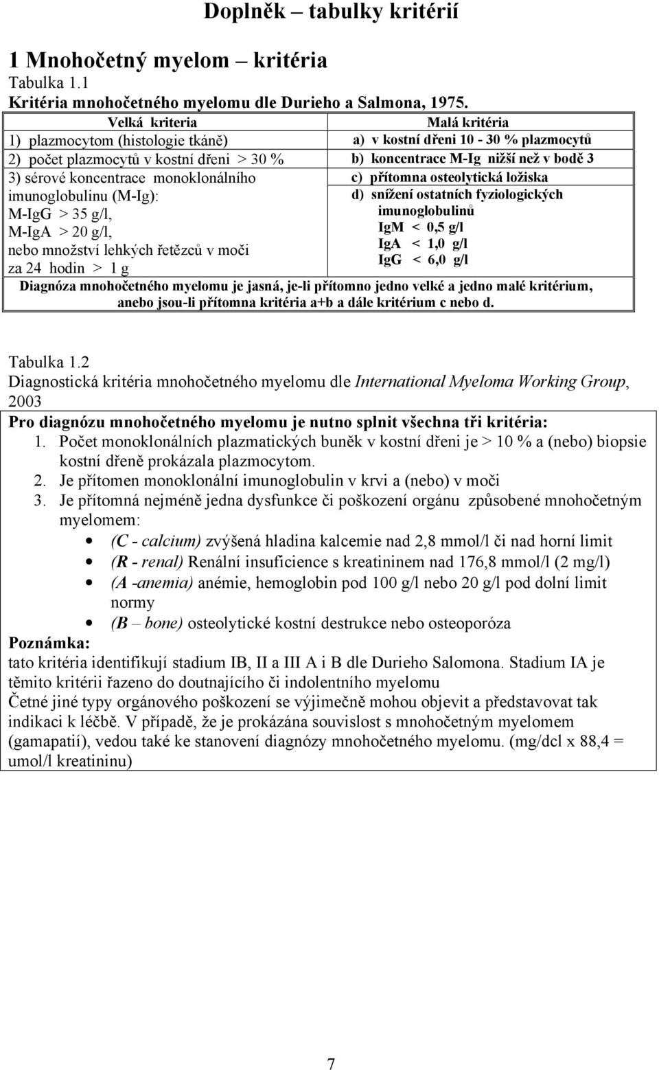 koncentrace monoklonálního c) přítomna osteolytická ložiska imunoglobulinu (M-Ig): d) snížení ostatních fyziologických M-IgG > 35 g/l, imunoglobulinů M-IgA > 20 g/l, IgM < 0,5 g/l nebo množství